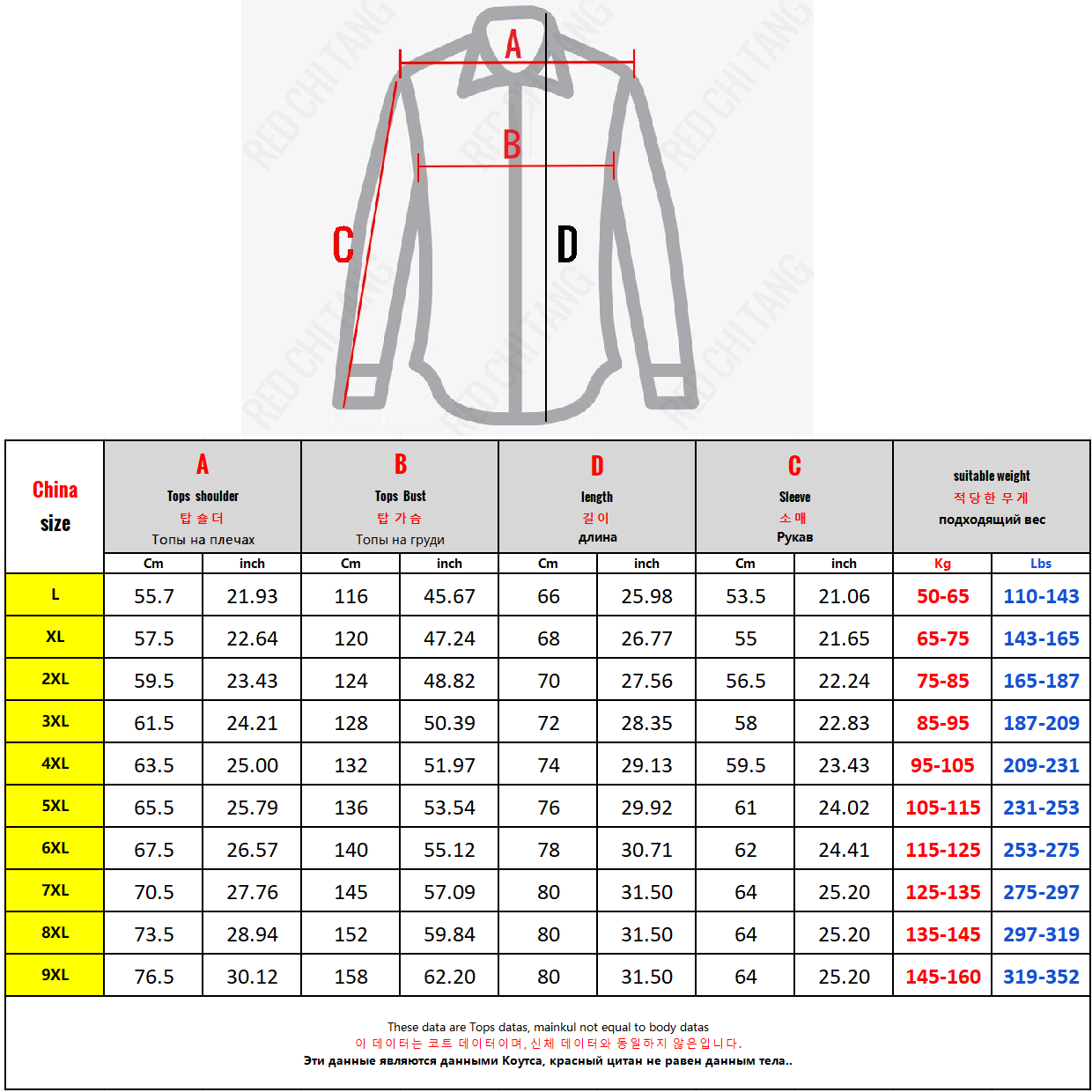 Cardigan en tricot pour hommes - Golf Equipment For Sale avis et prix